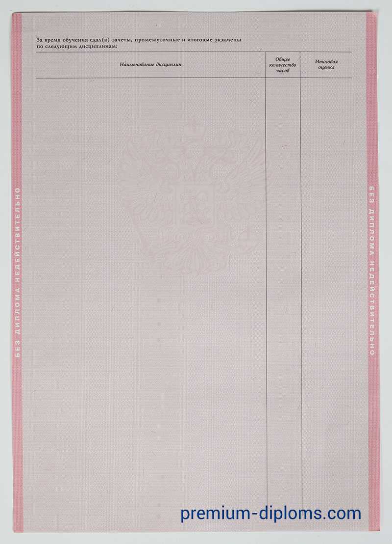 Диплом техникума - колледжа 2004-2006 год фото